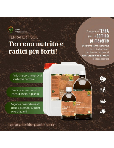 Terrafert Soil